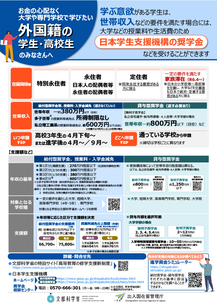 外国籍の学生も利用できる？Can Students with Foreign Nationalities in Japan Also Apply?